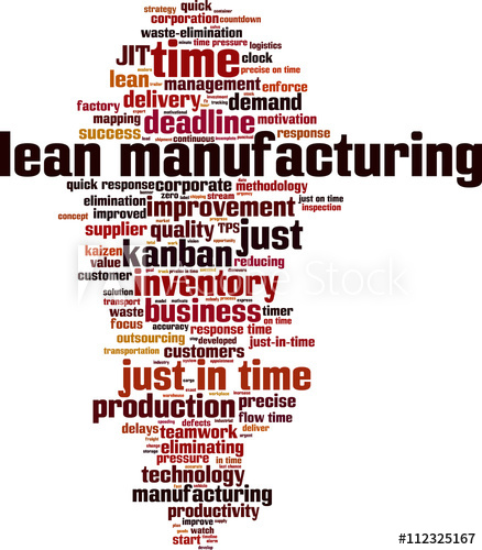 Lean initiatives – How do you sustain momentum?